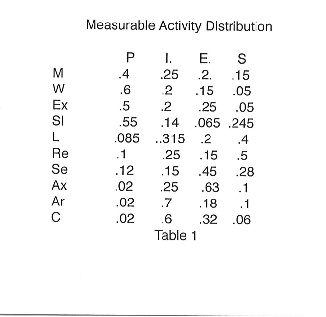 4. A Mathematics Journey Through Alcoholics&nbsp;Anonymous